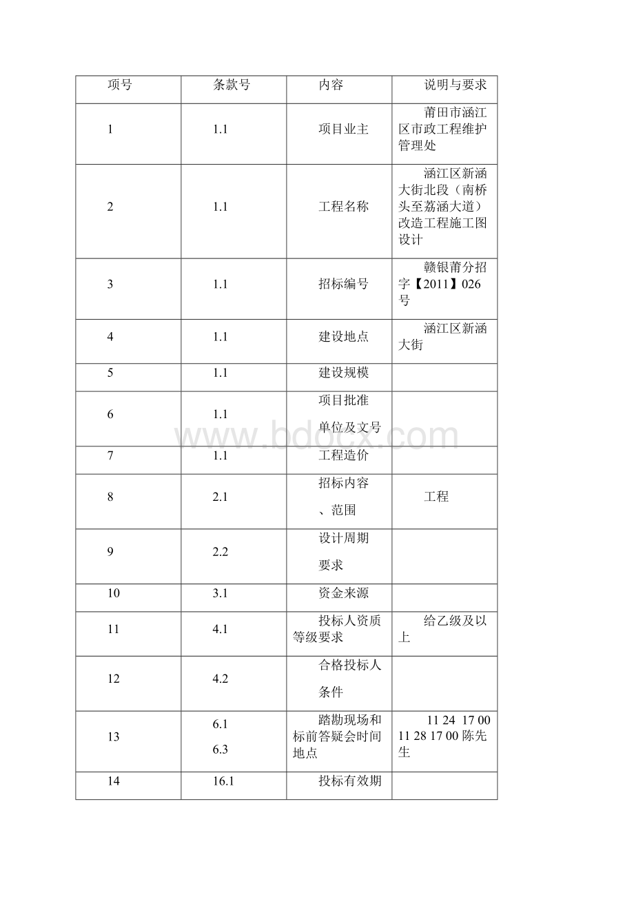 涵江区新涵大街北段南桥头至荔涵大道改造工程施工图设计Word格式文档下载.docx_第3页