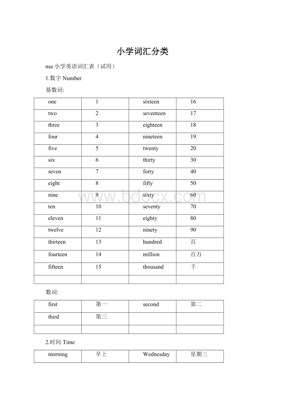 小学词汇分类Word文档下载推荐.docx_第1页