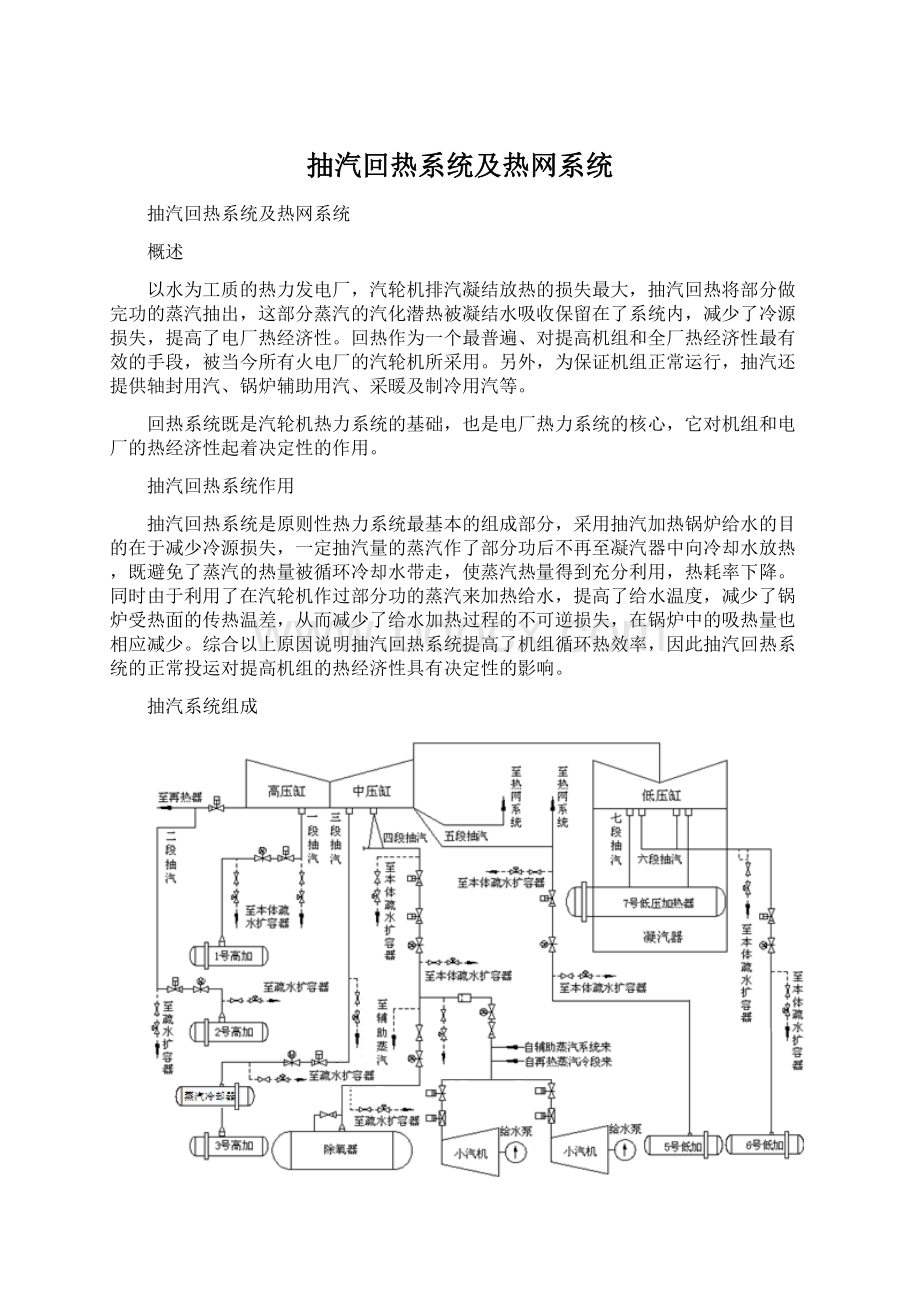 抽汽回热系统及热网系统.docx_第1页