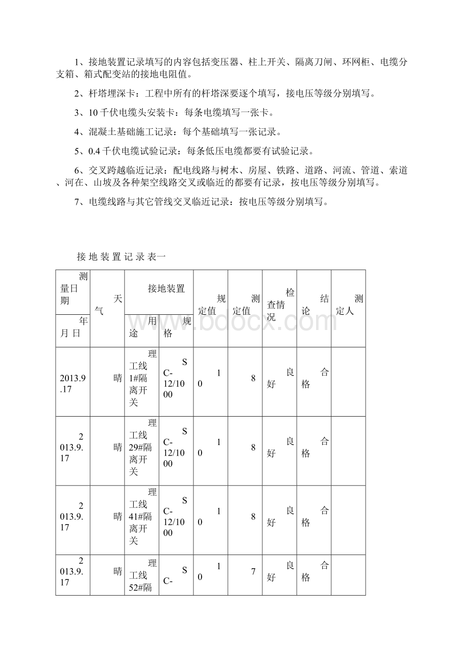 配电工程施工记录一.docx_第2页