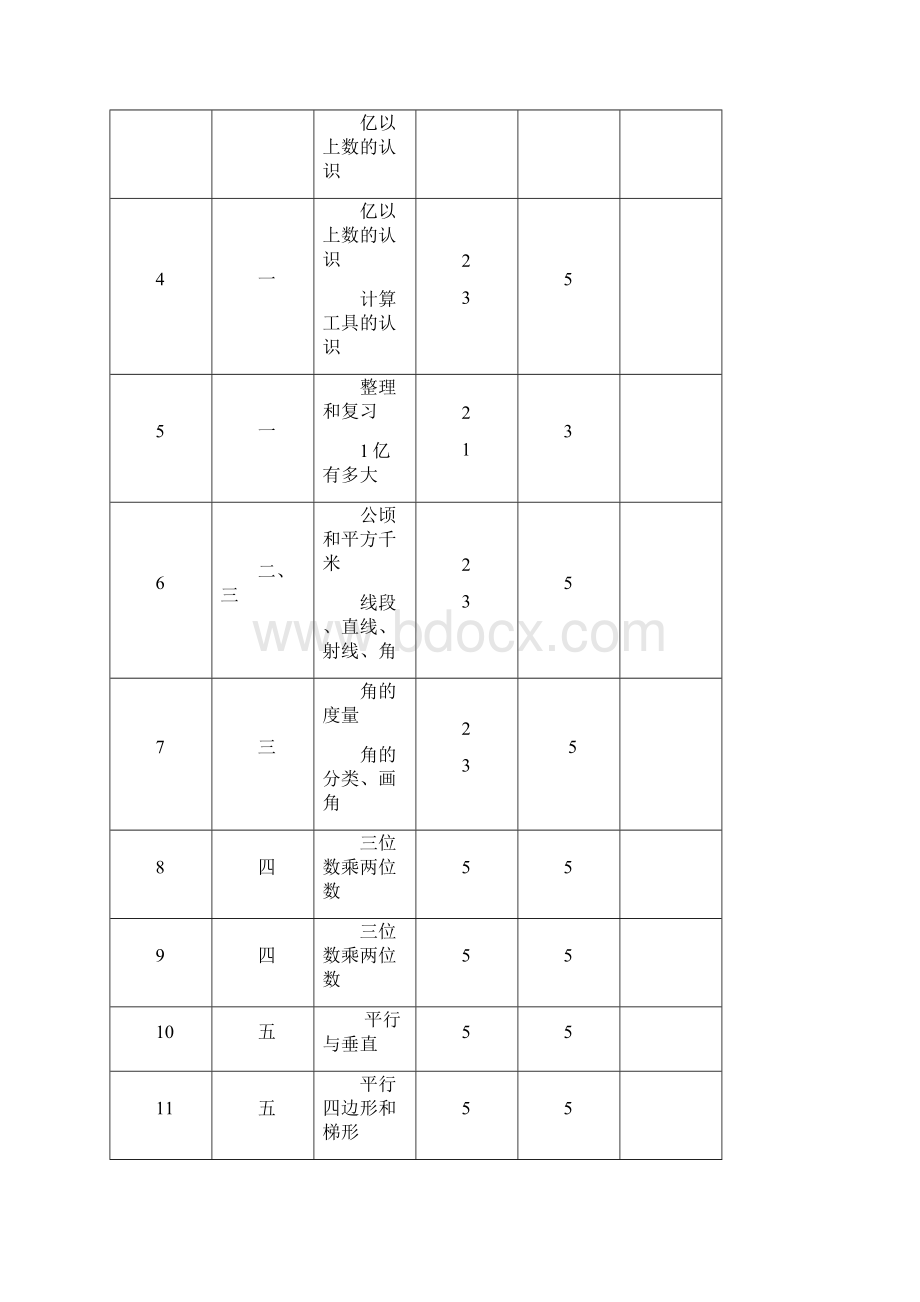 完整打印版小学四年级上数学教案.docx_第2页