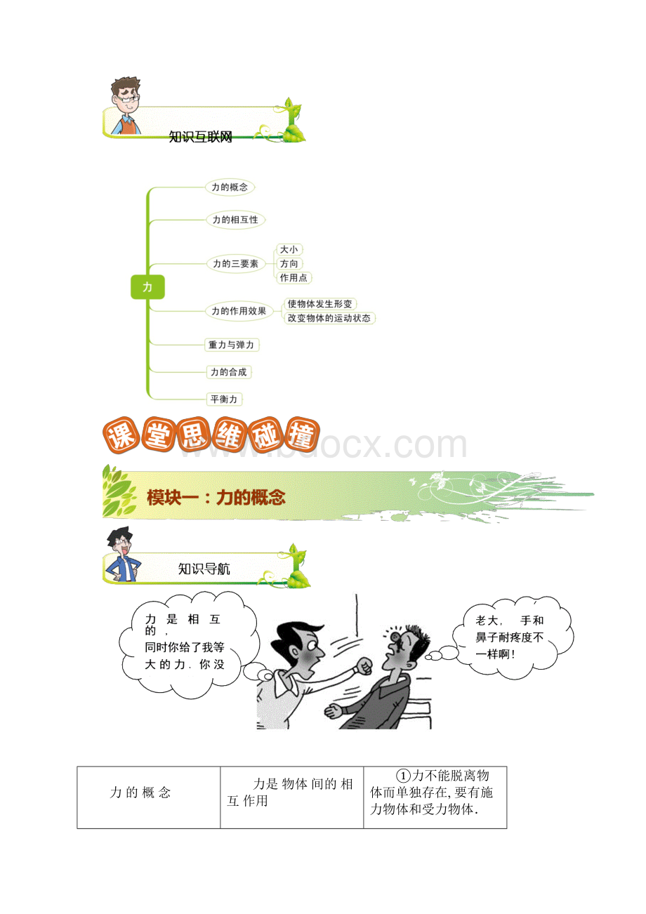 初二物理竞赛第6讲力的概念及重力弹力 教师版.docx_第2页