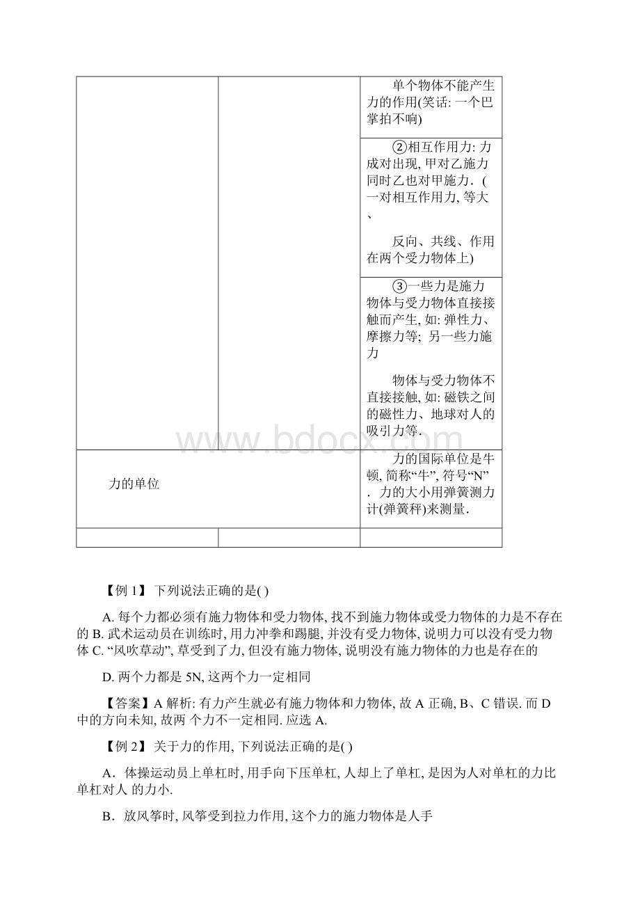 初二物理竞赛第6讲力的概念及重力弹力 教师版.docx_第3页