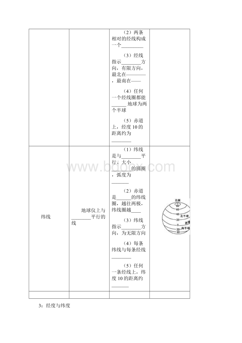 地球基础知识经纬网导学案.docx_第2页