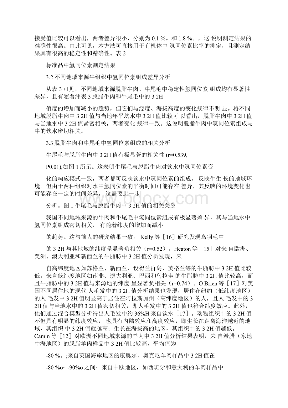 稳定性氢同位素分析在牛肉产地溯源中的应用.docx_第3页