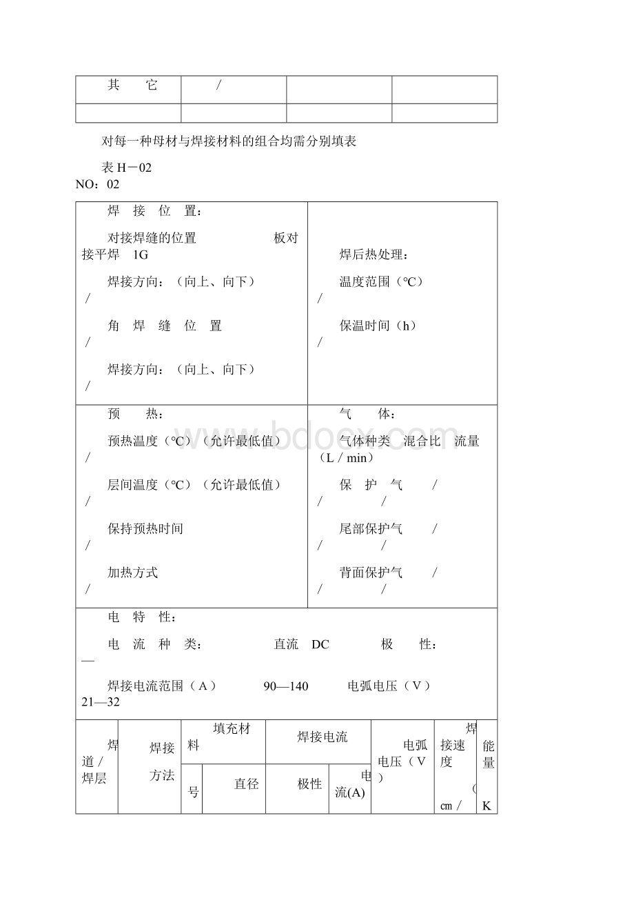 工艺技术焊接工艺指导书.docx_第3页