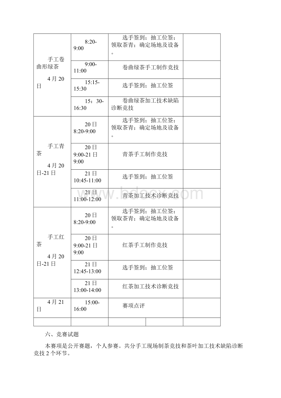 福建省职业院校技能大赛手工制茶赛项规程.docx_第3页