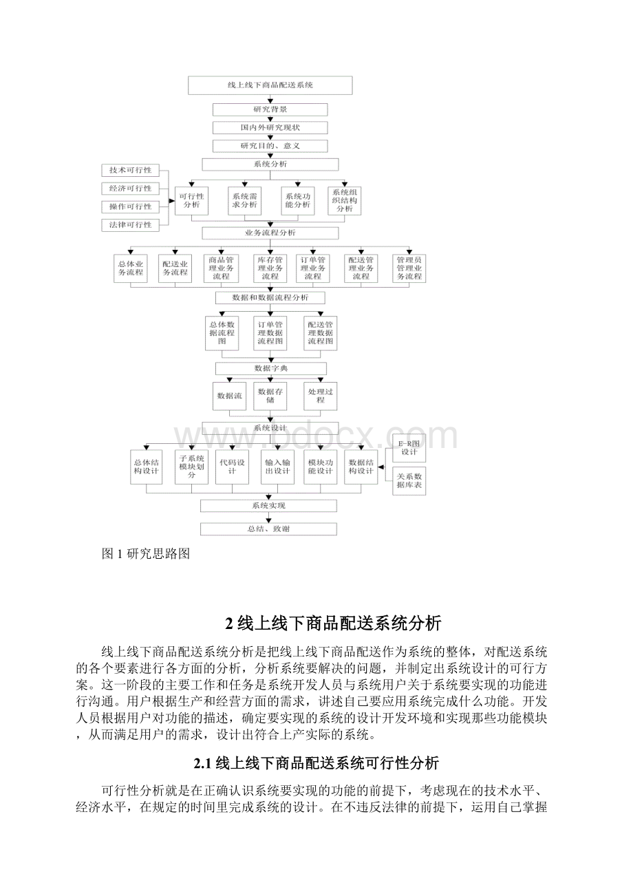 线上线下商品配送系统设计.docx_第3页