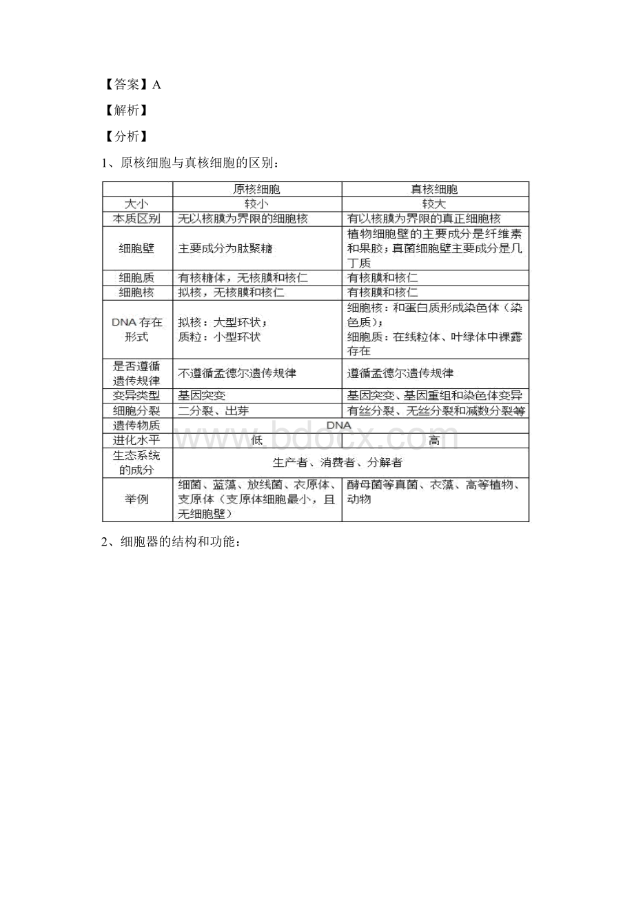 届北京市朝阳区高三上学期期中考试质量检测生物试题解析Word版.docx_第3页