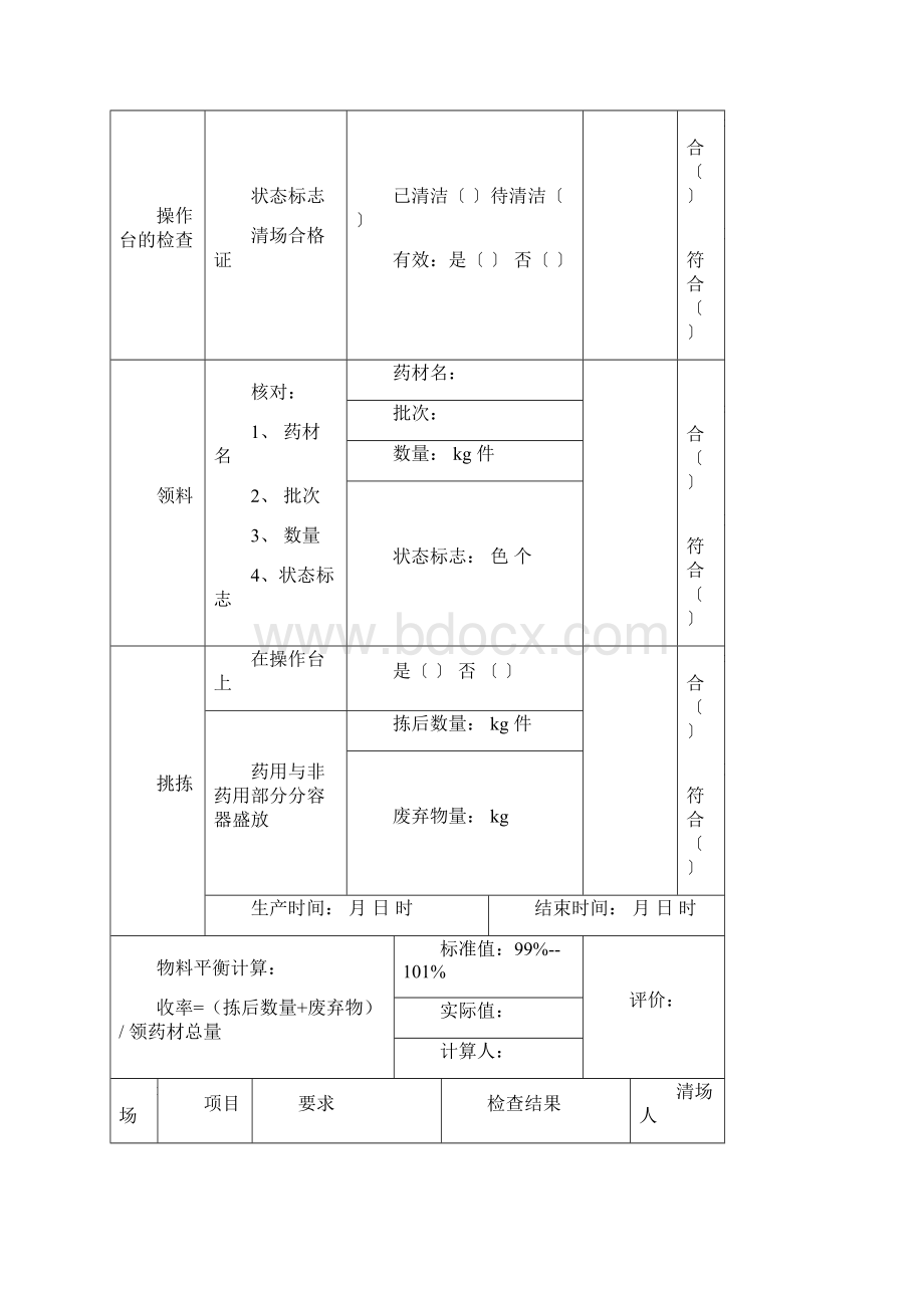 SOR01中药饮片总批生产记录DOC.docx_第3页