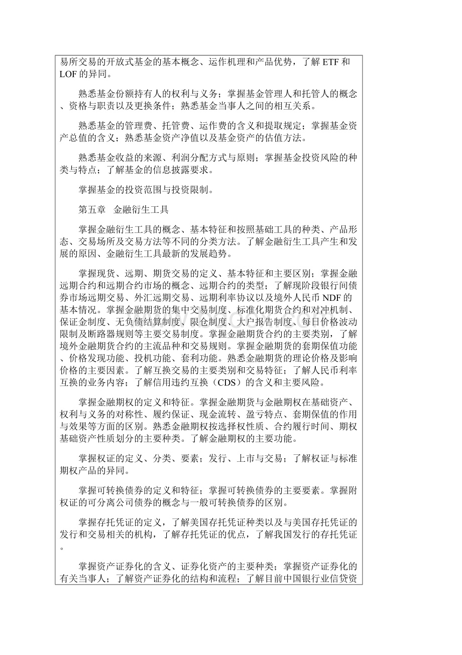 证券业从业人员资格考试大纲文档格式.docx_第3页