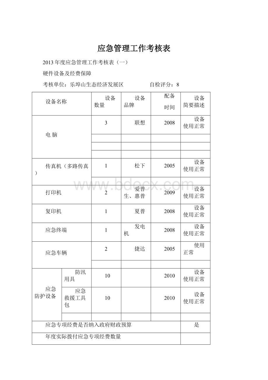 应急管理工作考核表.docx_第1页