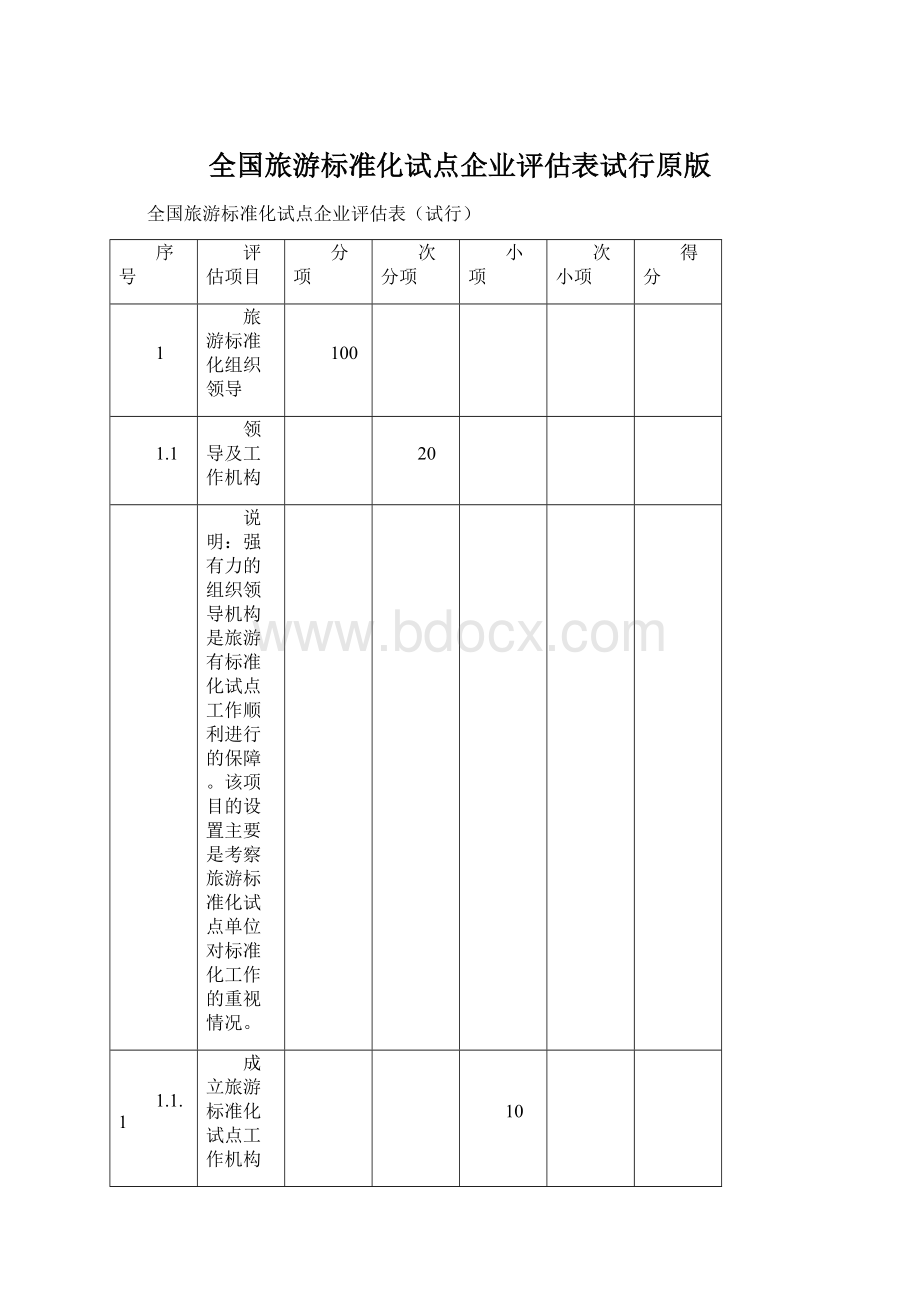 全国旅游标准化试点企业评估表试行原版Word下载.docx_第1页