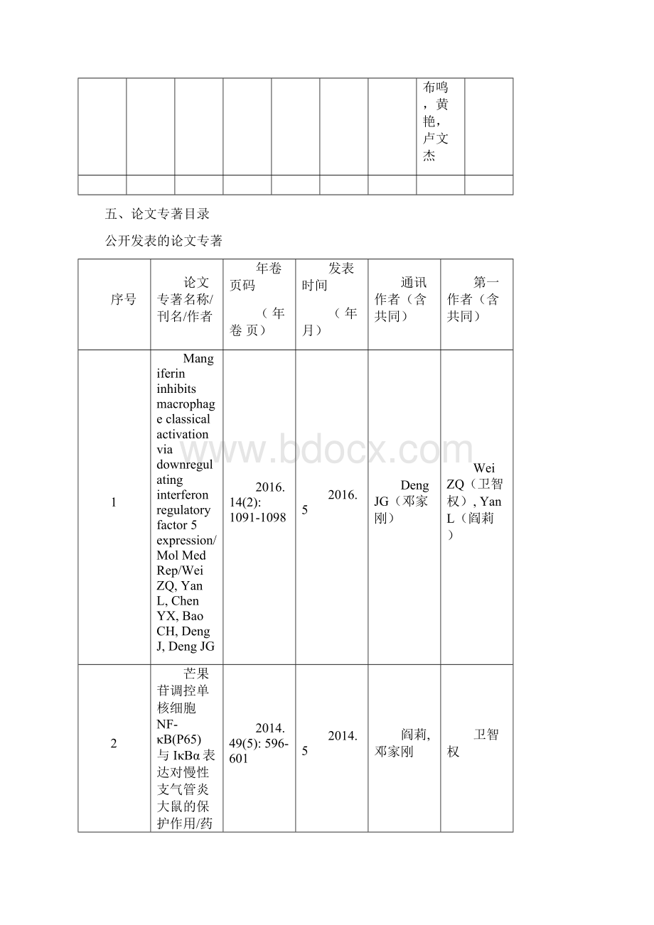 广西中医药大学拟提名度广西科技奖项目公示内容.docx_第3页