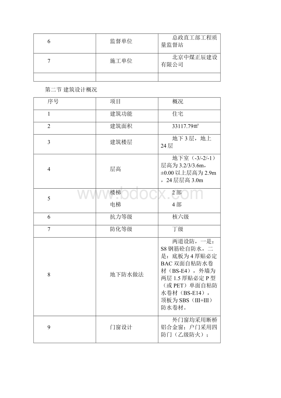 建筑节能施工方案.docx_第2页