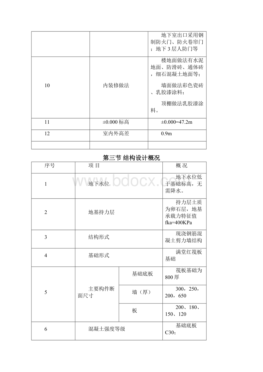 建筑节能施工方案Word下载.docx_第3页