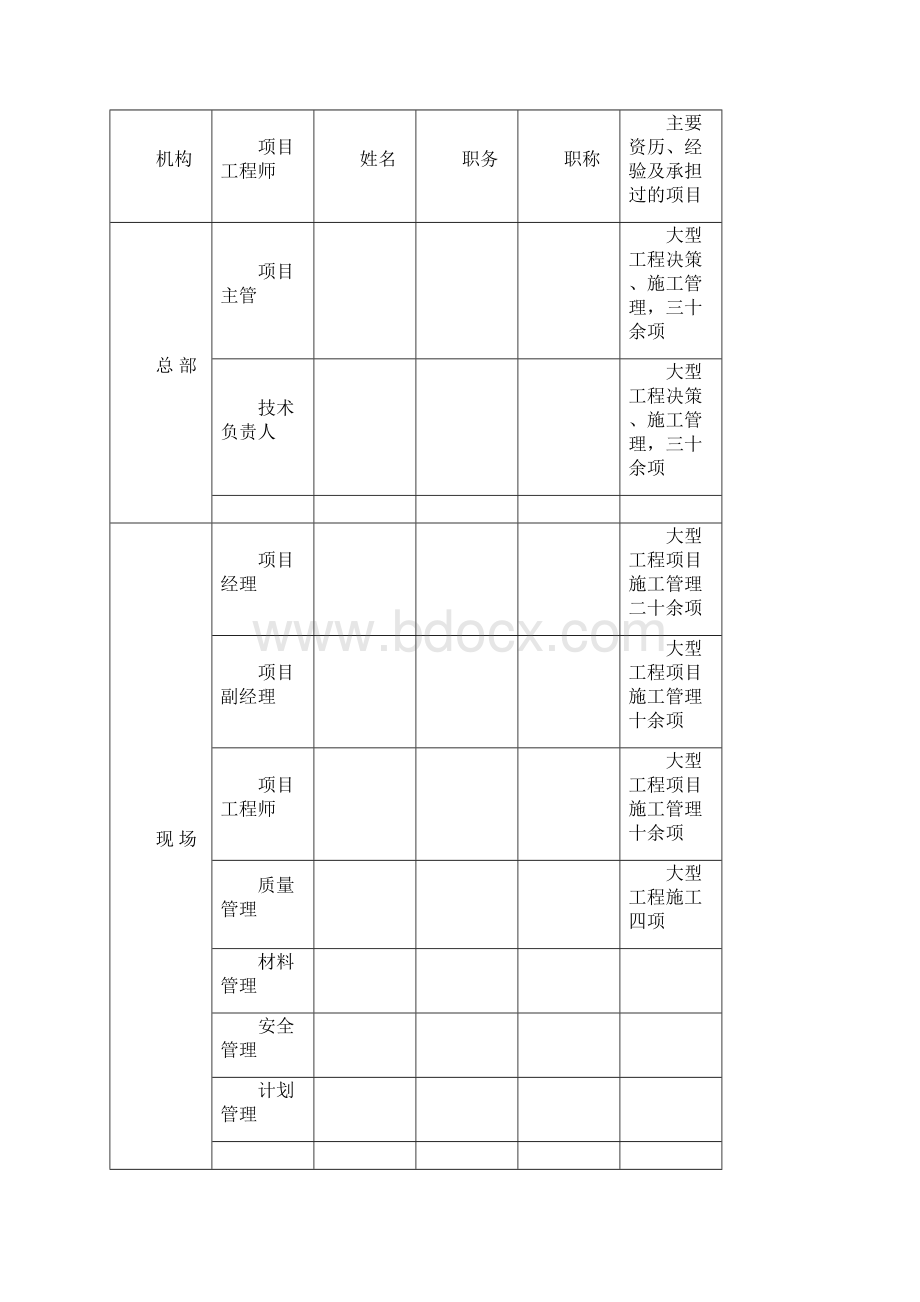 江苏综合楼外幕墙施工组织设计玻璃幕墙 铝板幕墙 石材幕墙14443文档格式.docx_第3页