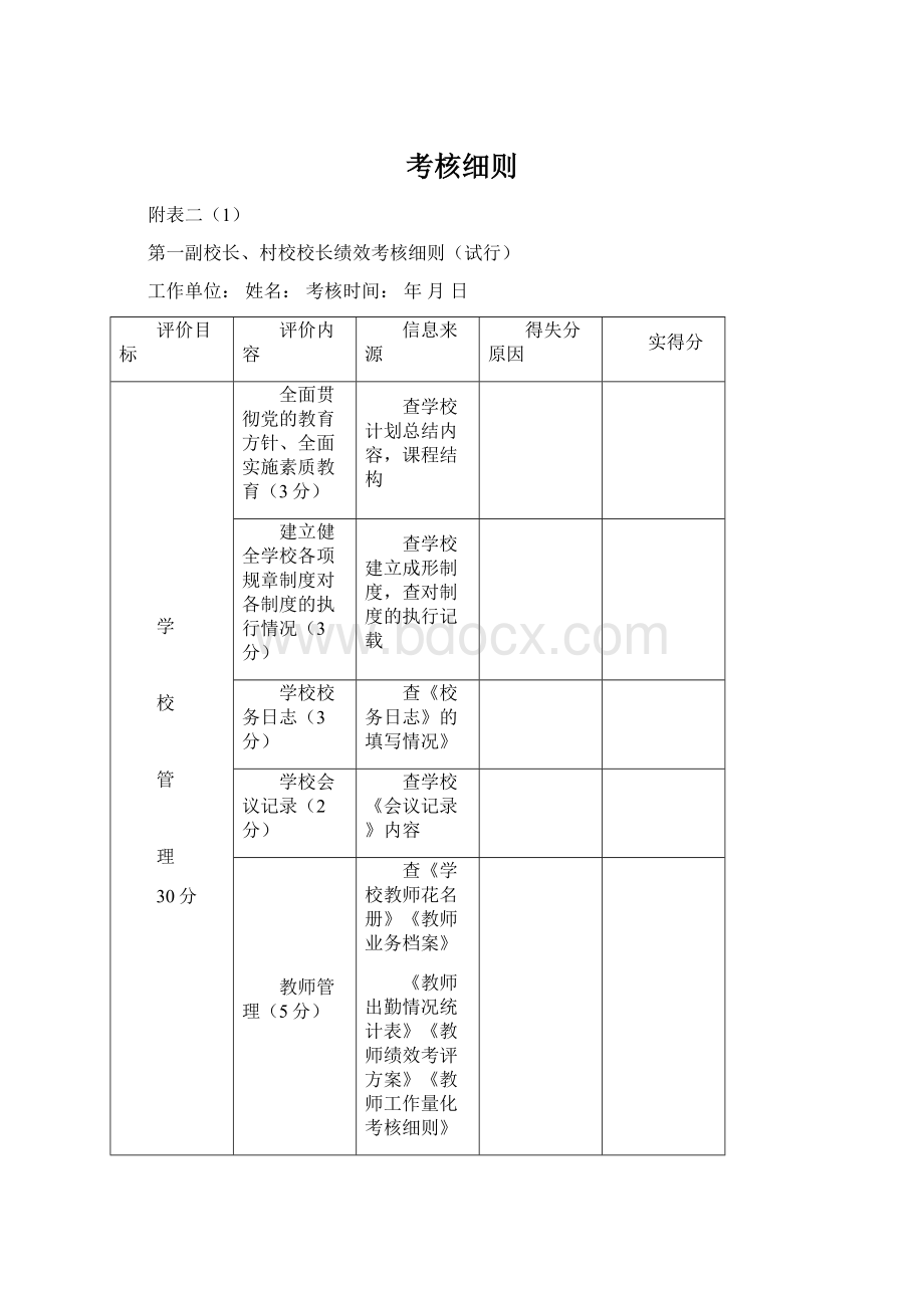 考核细则.docx