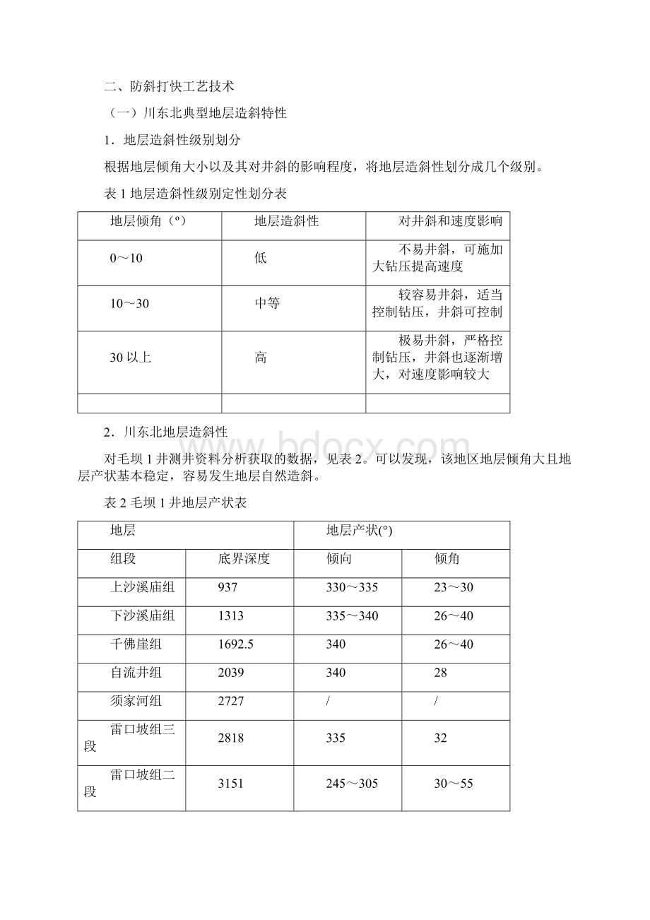 防斜打快技术.docx_第2页