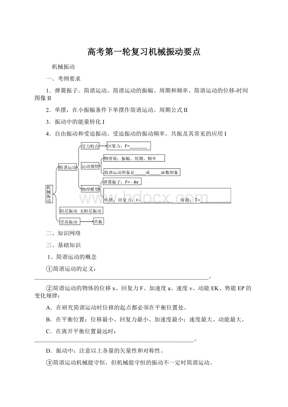 高考第一轮复习机械振动要点.docx_第1页