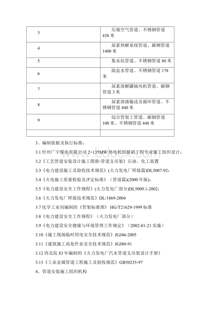 忻州管道安装作业指导书.docx_第3页