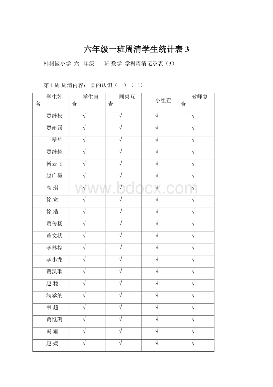 六年级一班周清学生统计表3文档格式.docx_第1页