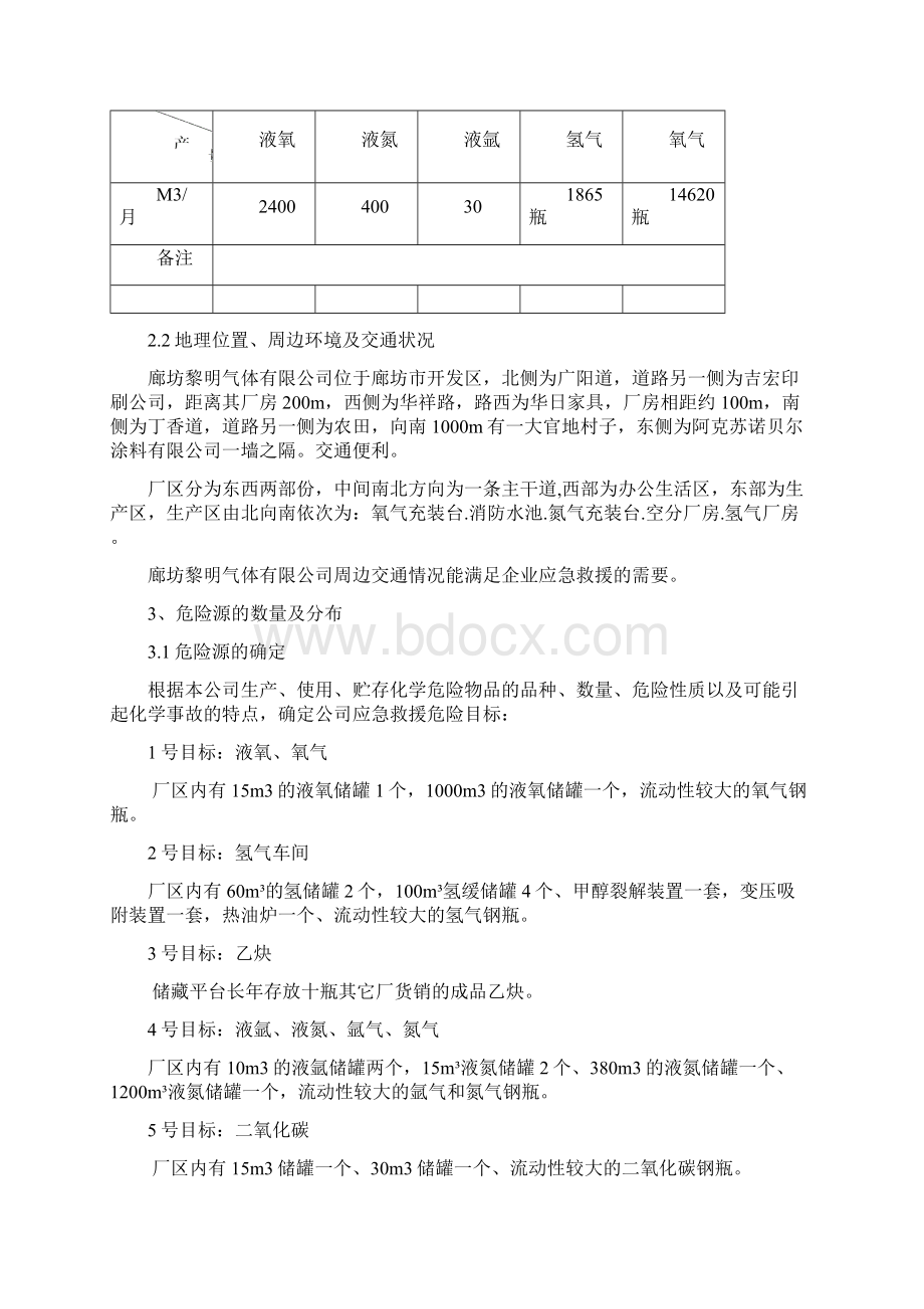 最新危险化学品泄露突发性事故应急救援预案Word文档下载推荐.docx_第3页