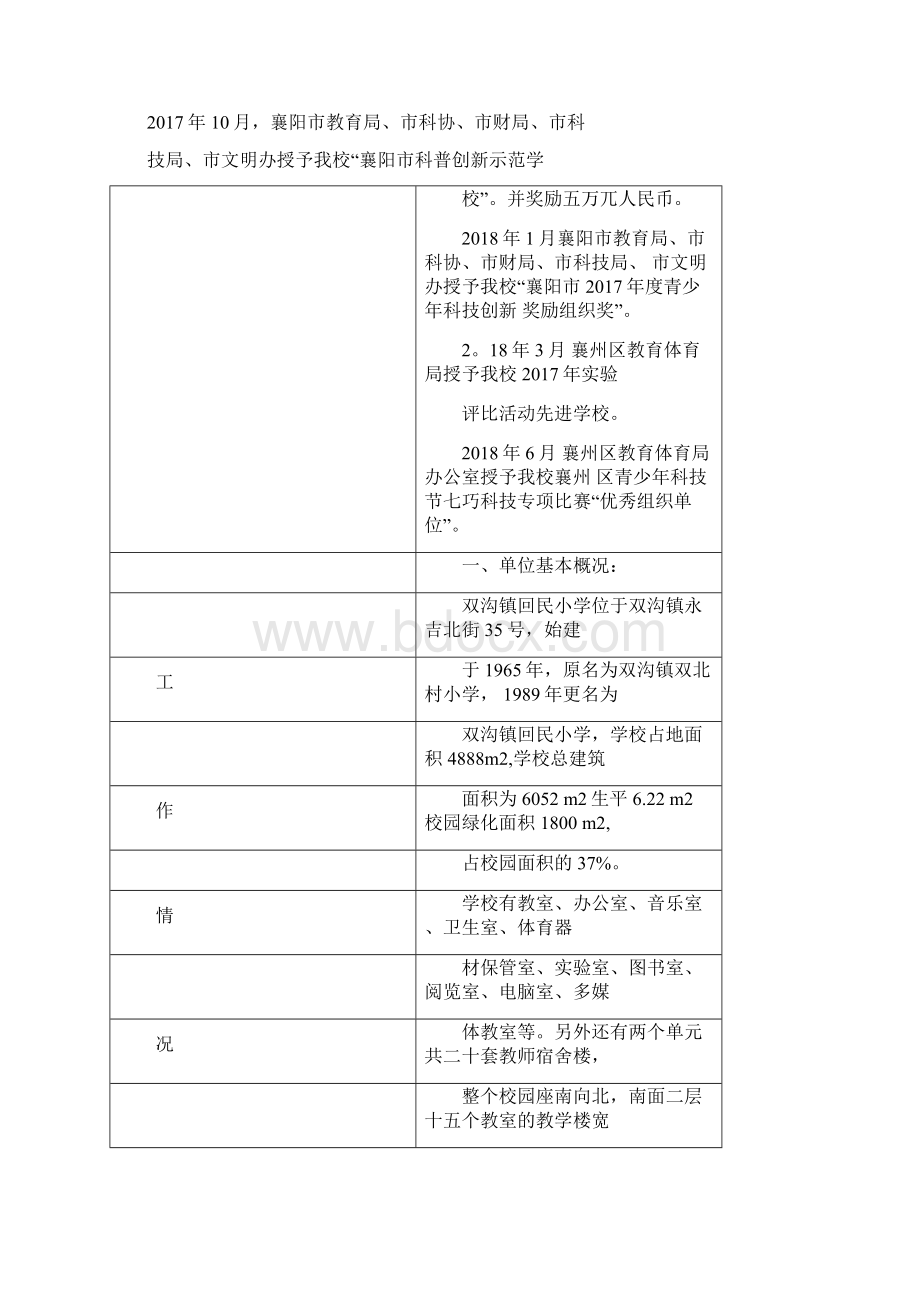 学校文明校园申报表Word文件下载.docx_第2页