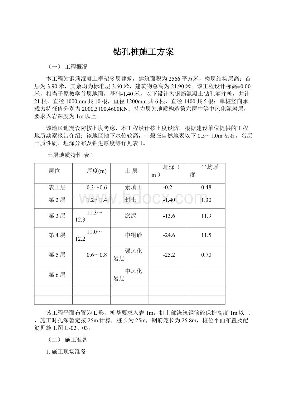 钻孔桩施工方案.docx_第1页