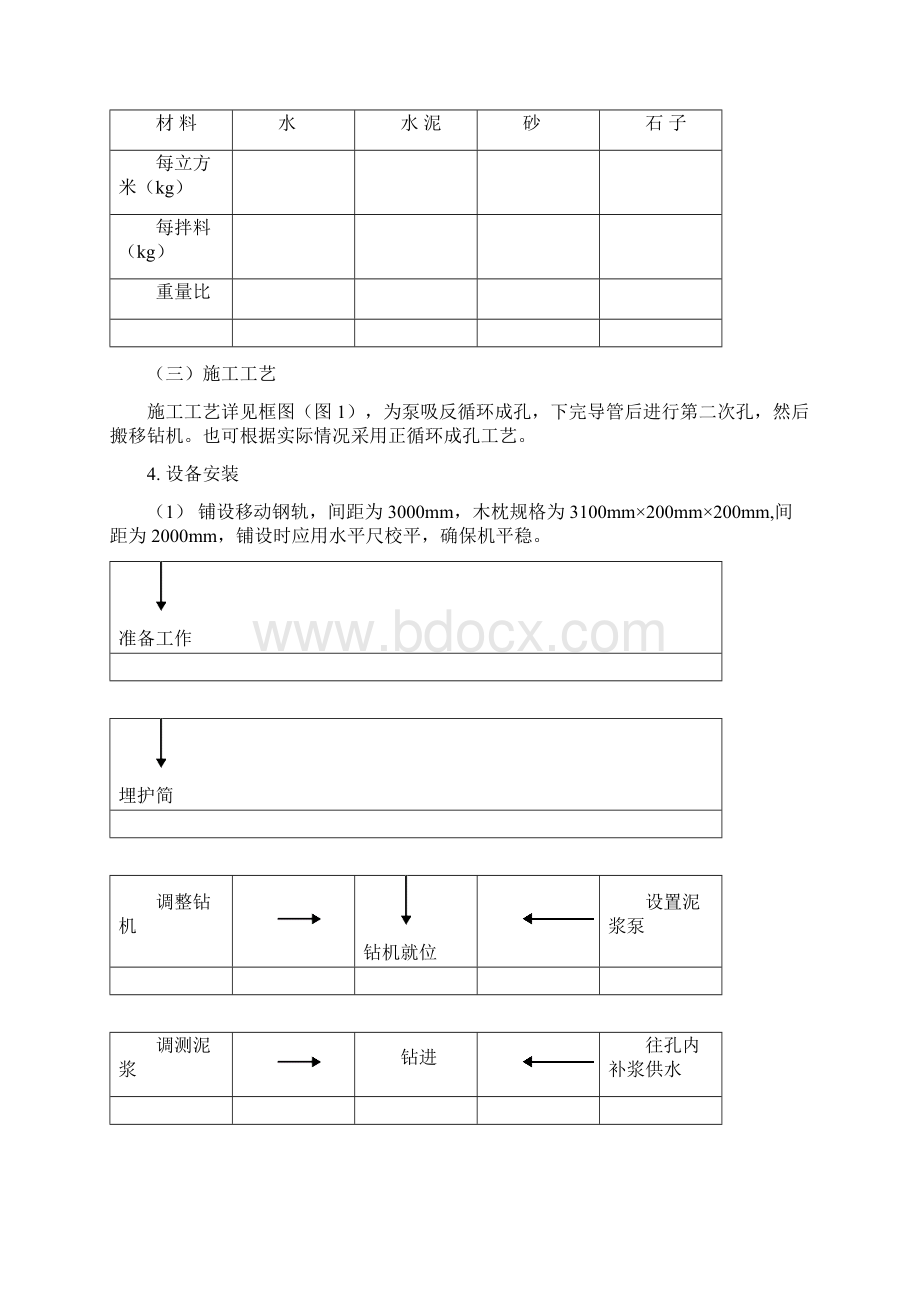 钻孔桩施工方案.docx_第3页