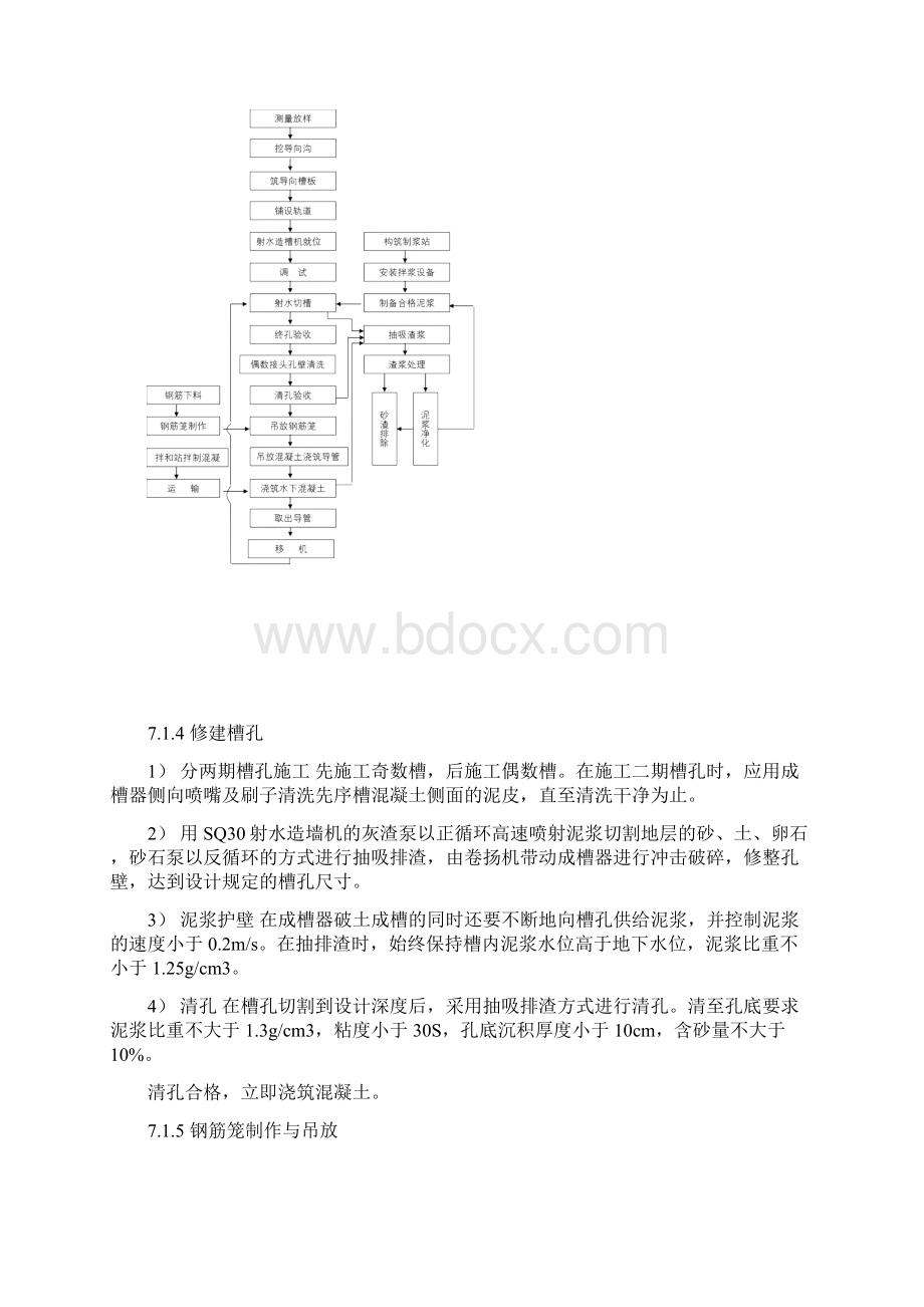 基础防渗工程Word文件下载.docx_第2页