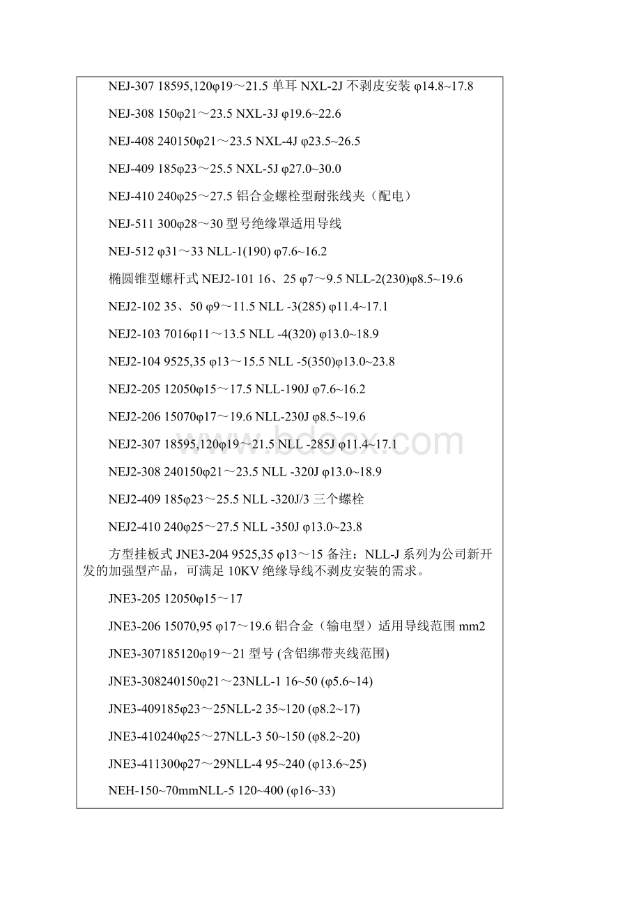 电力金具产品型号汇总.docx_第3页