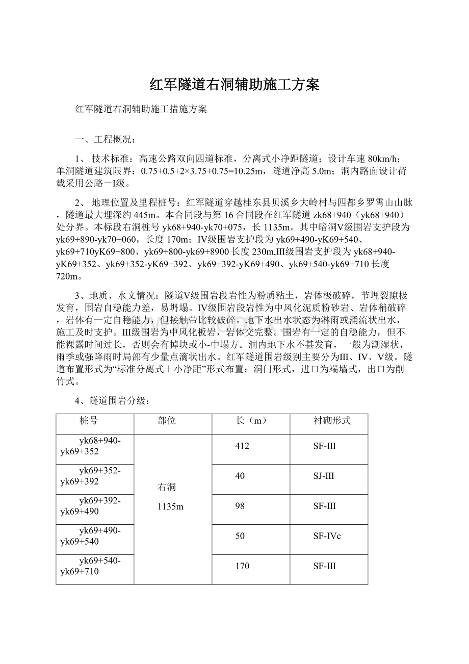 红军隧道右洞辅助施工方案.docx