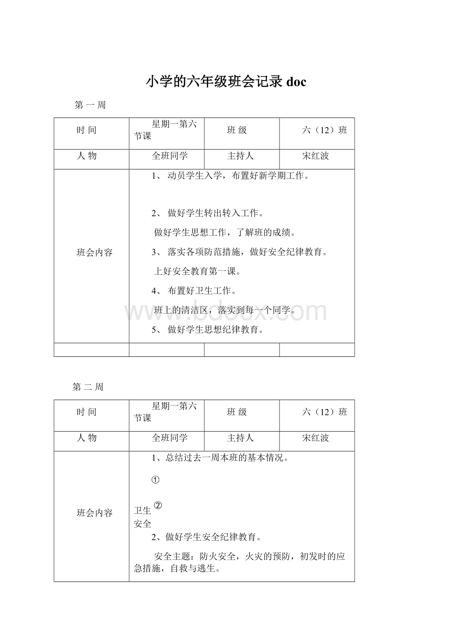 小学的六年级班会记录docWord文件下载.docx