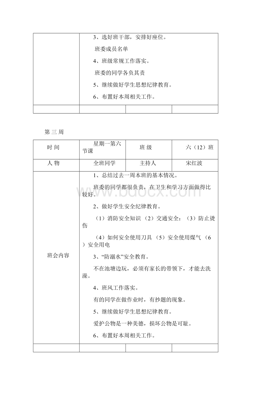 小学的六年级班会记录doc.docx_第2页