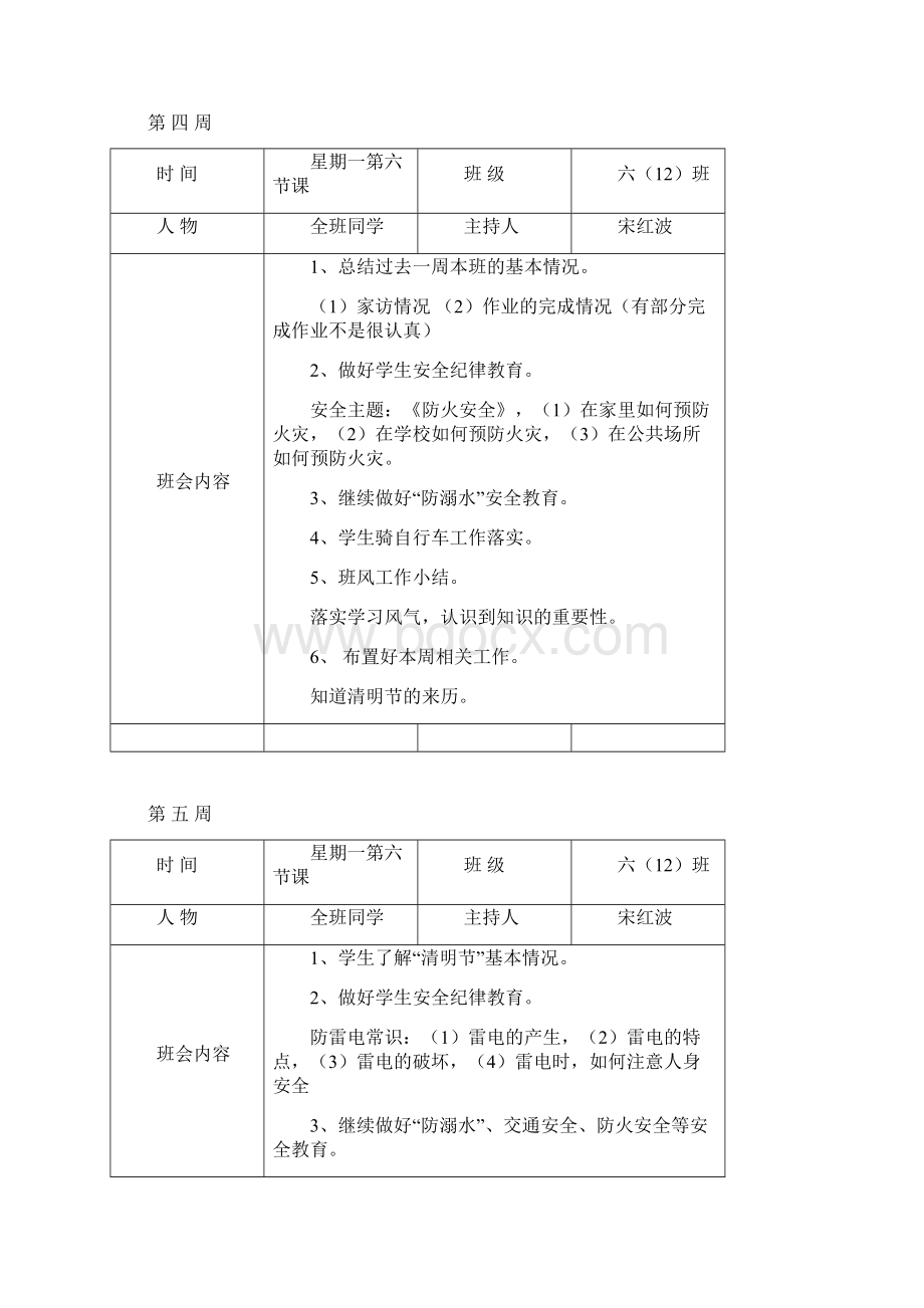 小学的六年级班会记录docWord文件下载.docx_第3页