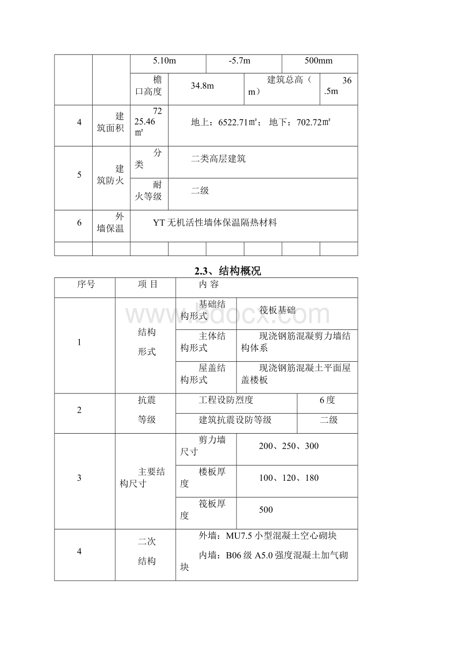 汇金原香双笼电梯施工方案讲解.docx_第3页