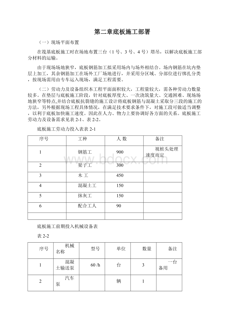 0102 北京SOHO现代城地下室底板施工方案.docx_第2页