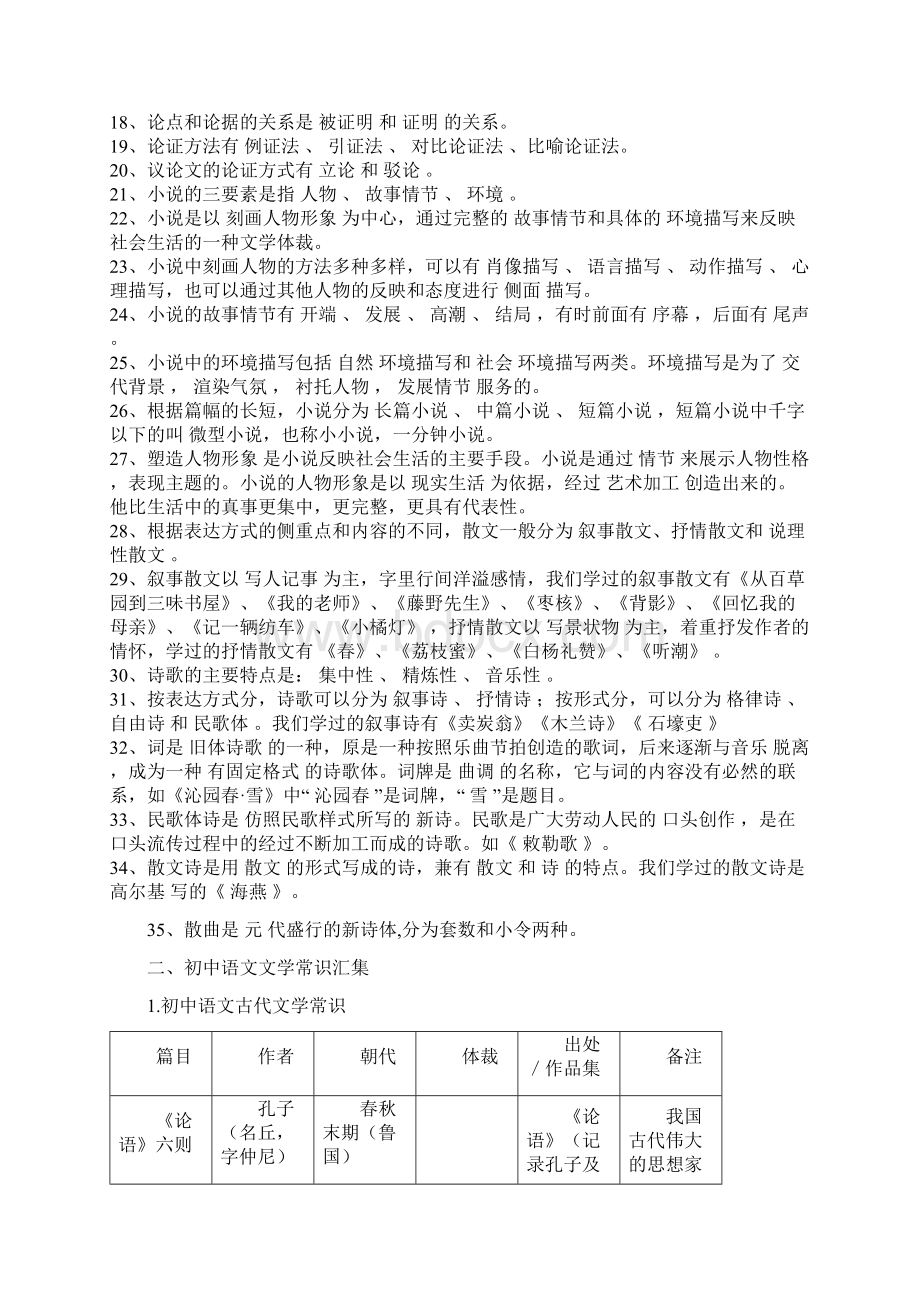 中考语文文学常识总复习知识集锦Word格式.docx_第2页