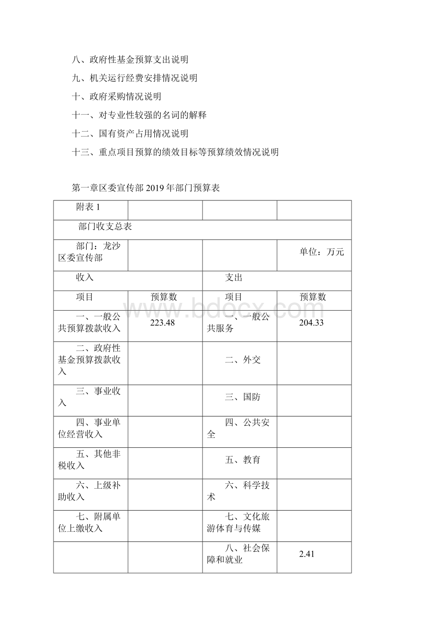 区委宣传部部门预算Word文件下载.docx_第2页