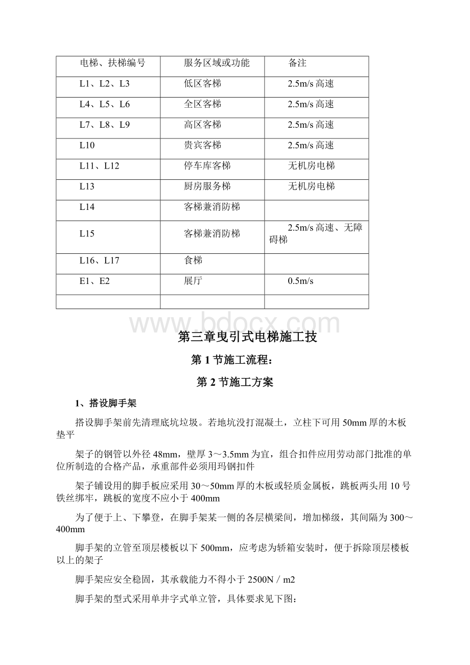 电梯安装工程施工组织设计方案Word文档下载推荐.docx_第2页