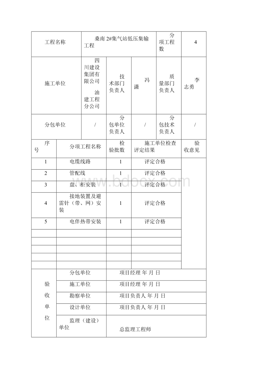 电气分部Word下载.docx_第2页