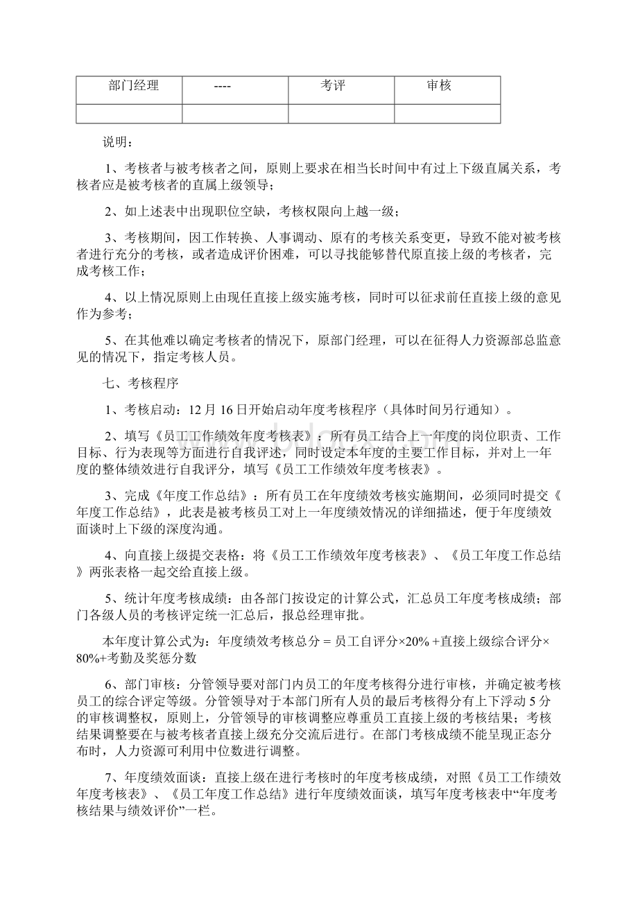 员工年度绩效考核方案.docx_第2页