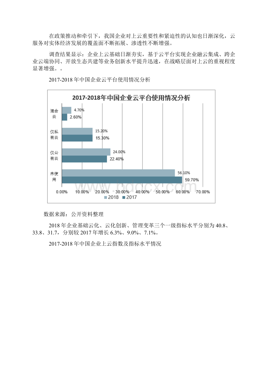 中国企业上云行业发展情况及新型肺炎有望加快企业上云行业发展Word文件下载.docx_第3页