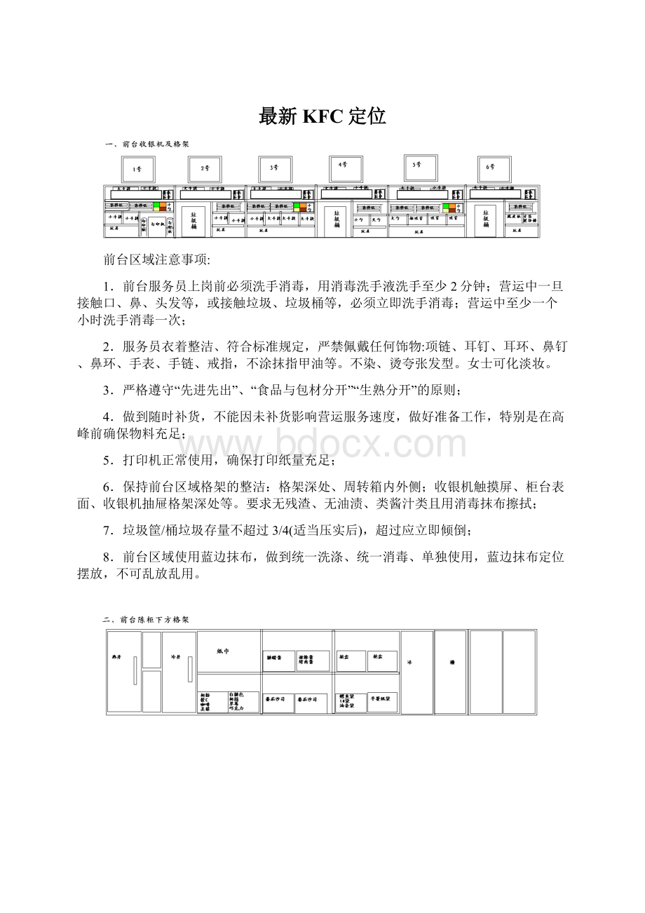 最新KFC定位Word文档格式.docx