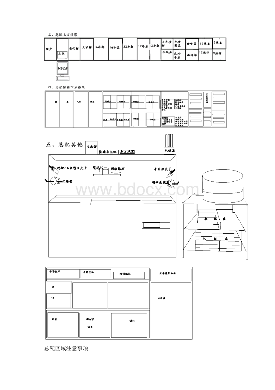 最新KFC定位.docx_第2页