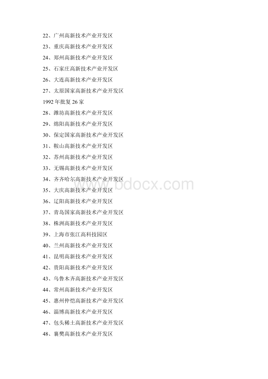 129家国家高新区按批复时间地区分类.docx_第2页