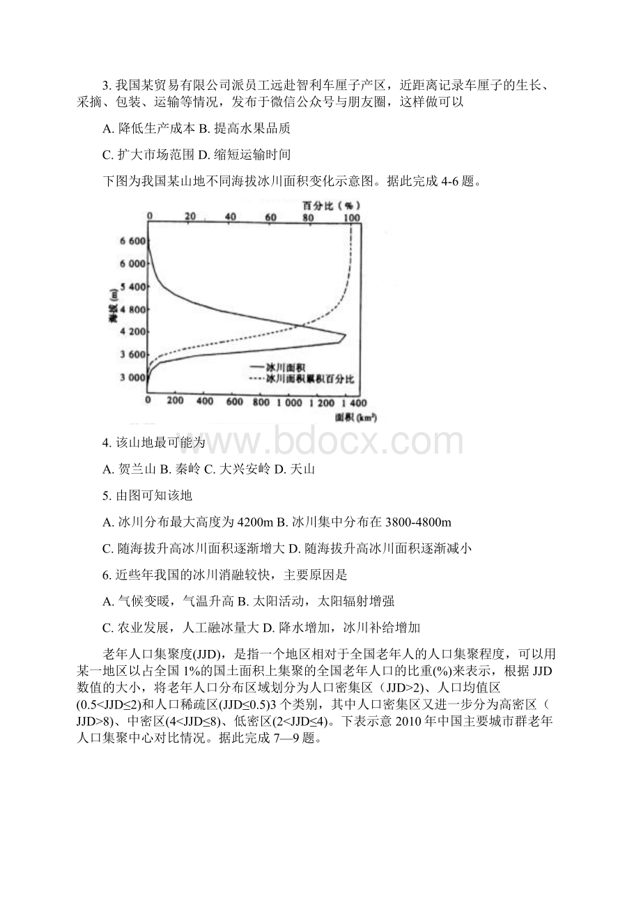 高考《考试大纲》猜题卷全国卷IIIII第三套文综地理试题含答案.docx_第2页