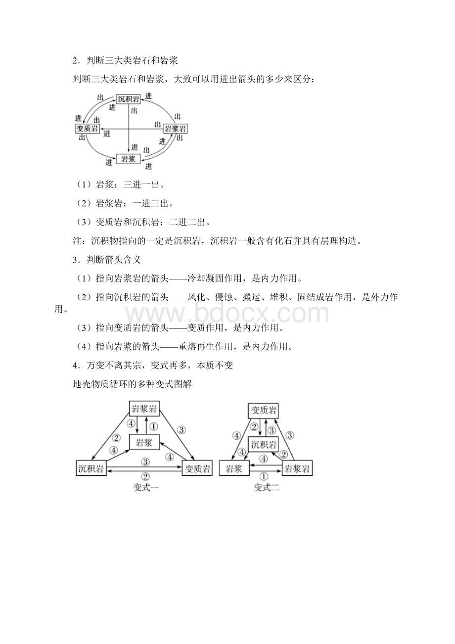 届二轮复习三大类岩石与地壳物质循环Word文档下载推荐.docx_第3页