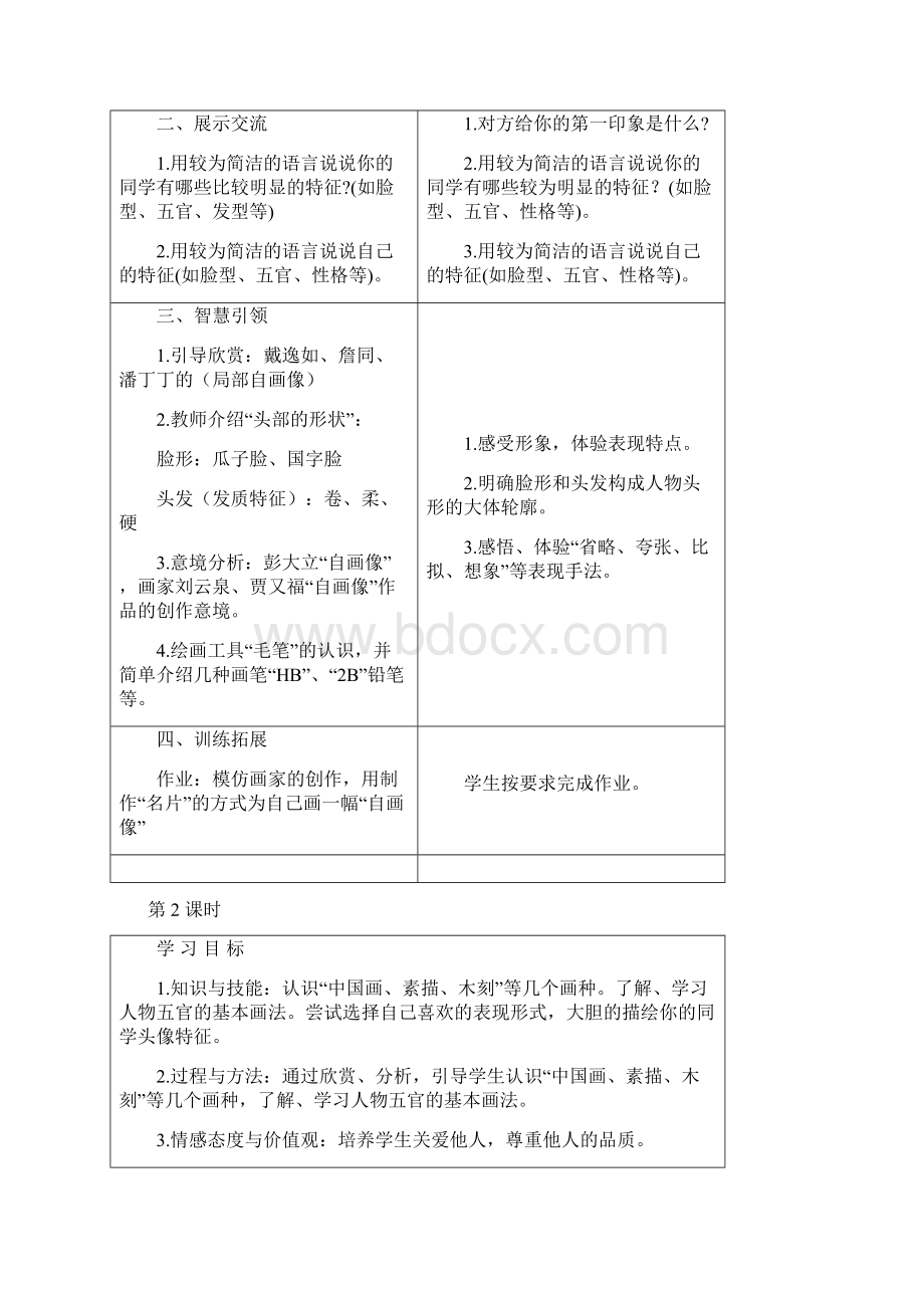 最新湘教版最新七年级美术上册教案全册Word文件下载.docx_第2页